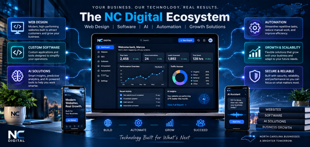 NC Digital Web Design